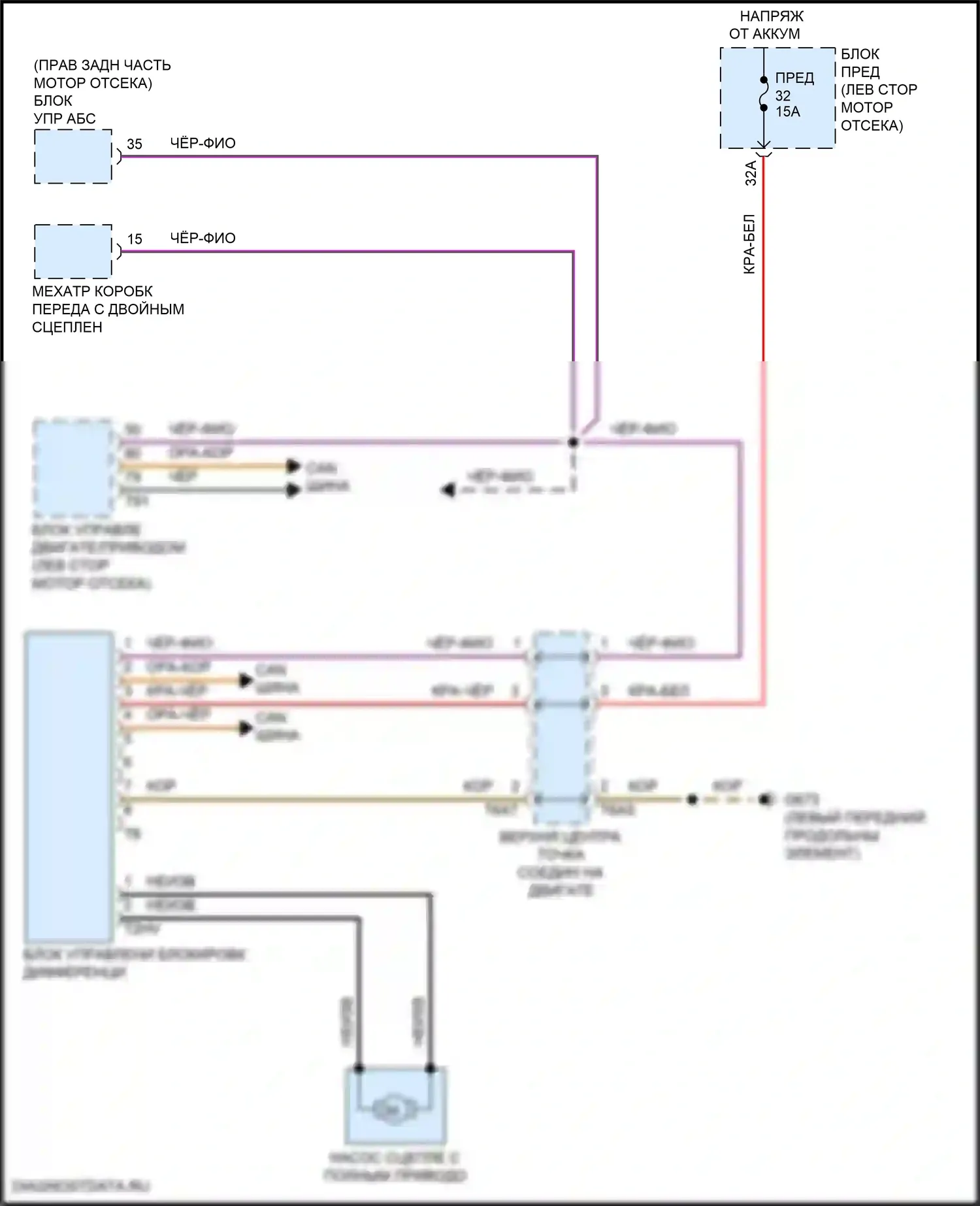 Golf Volkswagen Mk8 (2019-2024): Электросхема блокировки дифференциала 