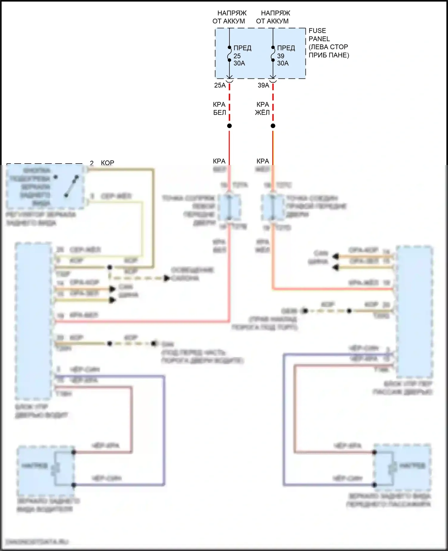 Golf Volkswagen Mk8 (2019-2024): Электросхема обогреваемых зеркал 