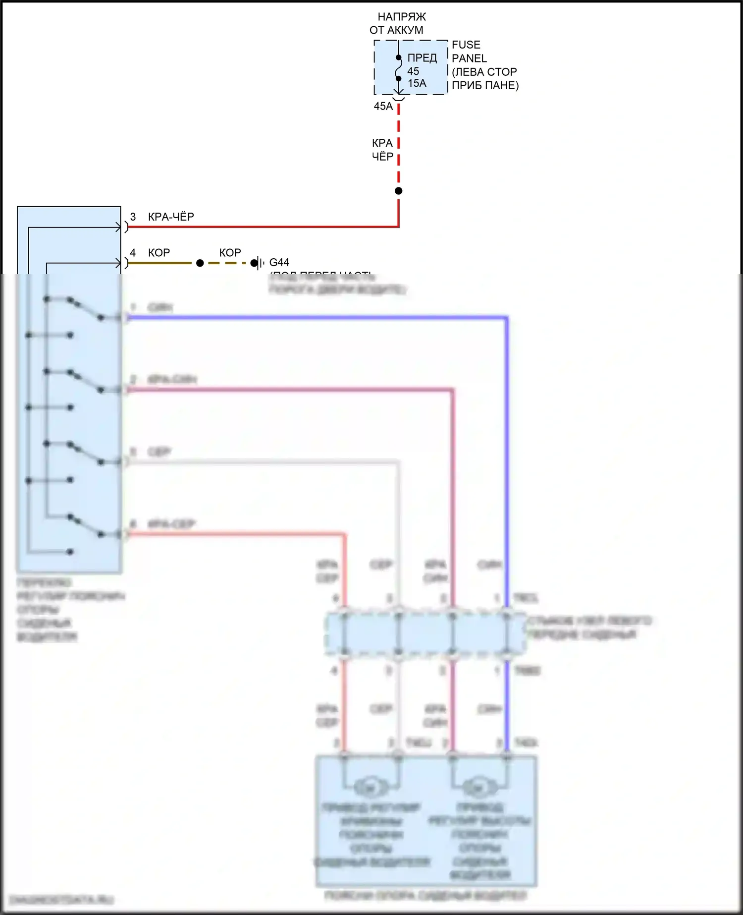 Golf Volkswagen Mk8 (2019-2024): Поясничная электросхема 