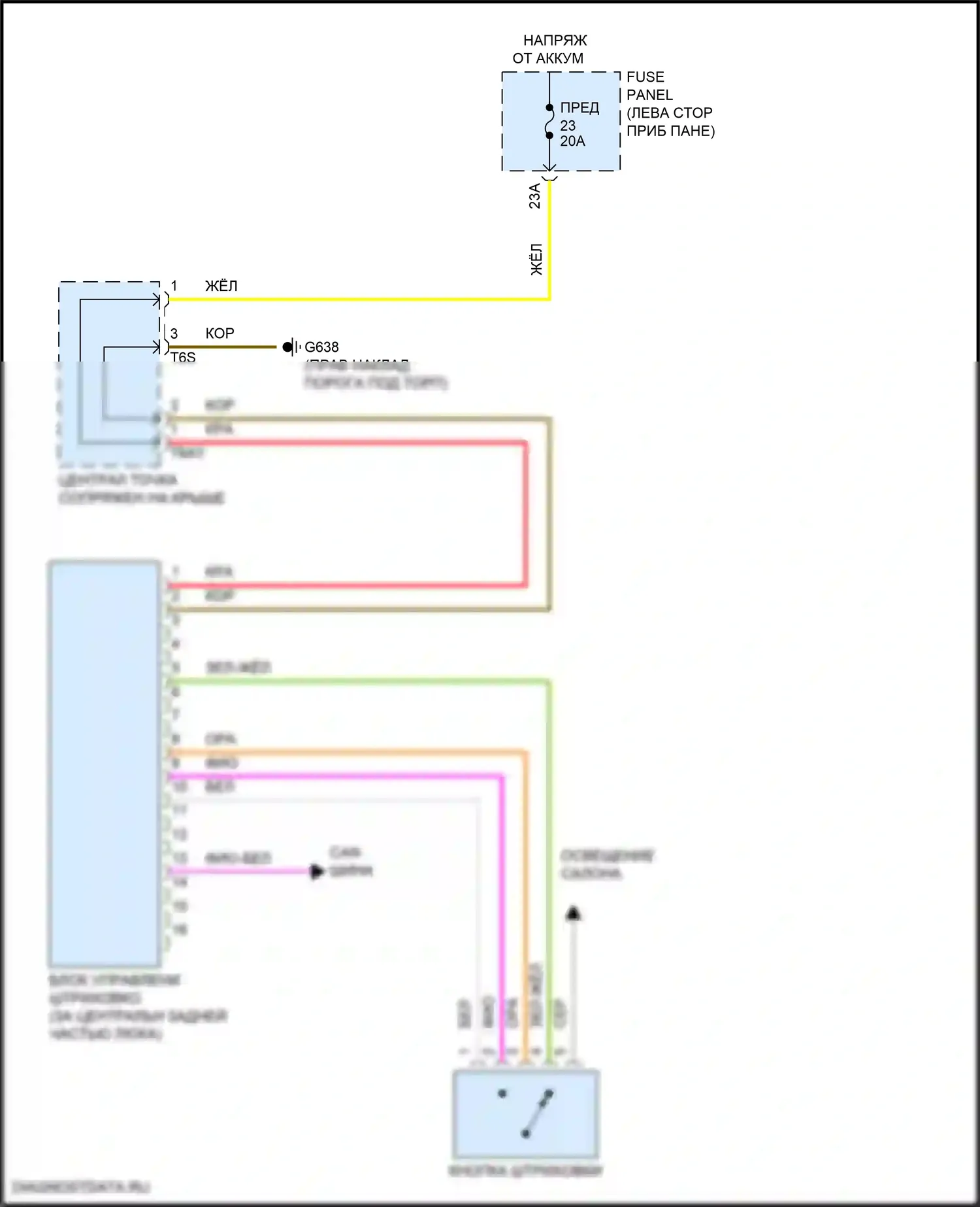 Golf Volkswagen Mk8 (2019-2024): Электросхема складной крыши/люка 