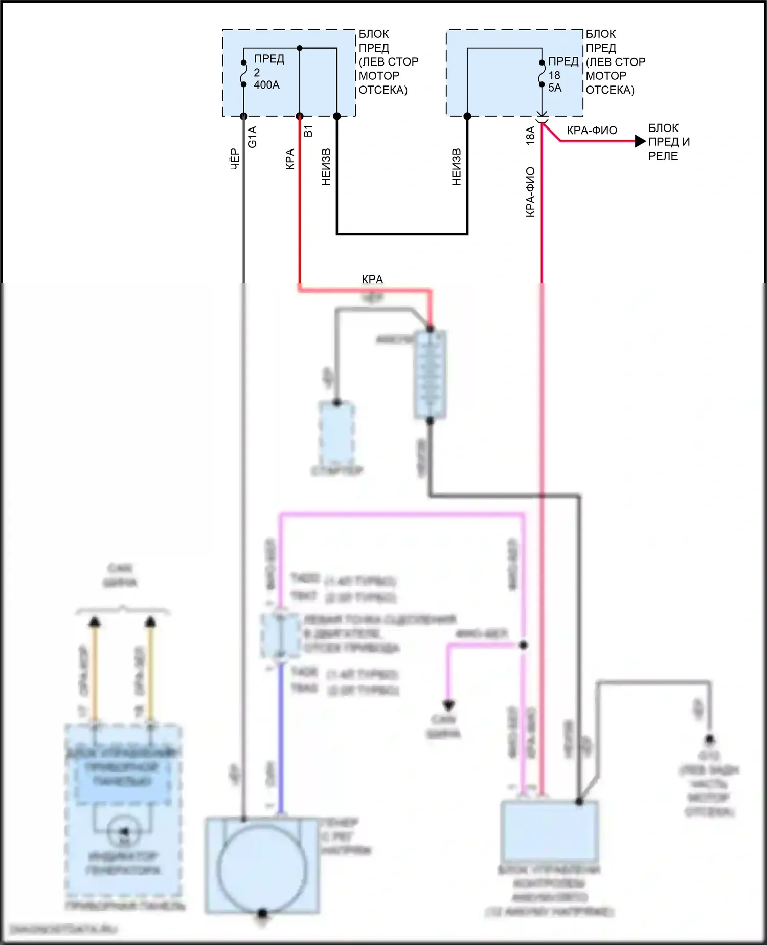 Golf Volkswagen Mk8 (2019-2024): Электросхема генератора 