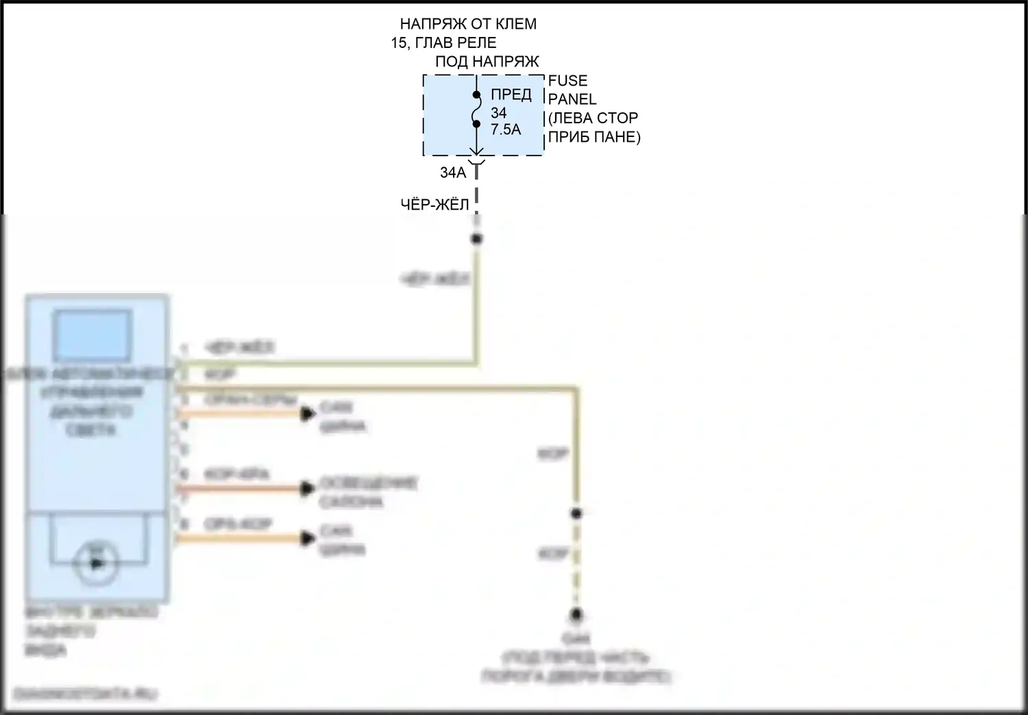 Golf Volkswagen Mk8 (2019-2024): Автоматическая электросхема зеркала дня/ночи, с помощью дальнего света 