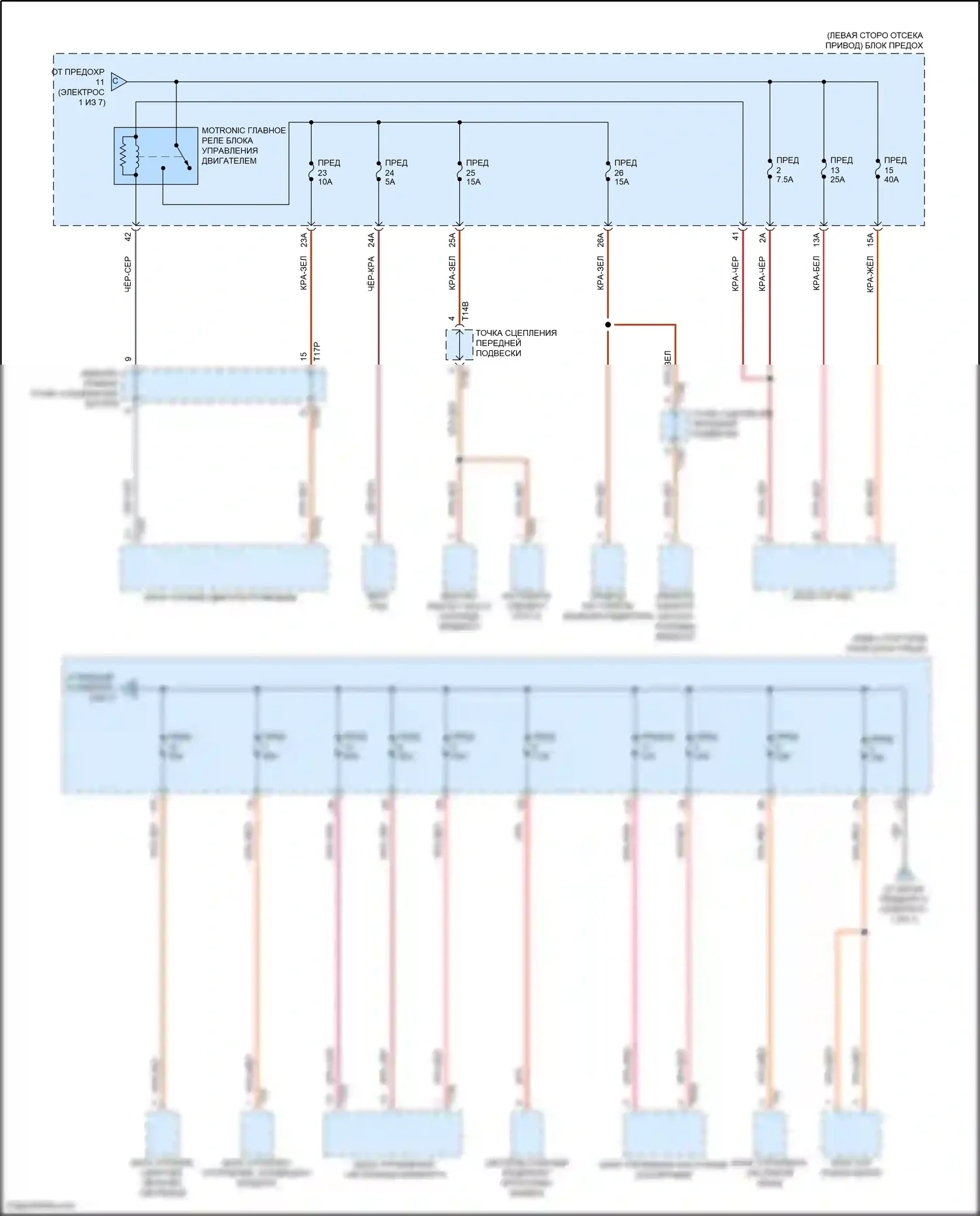 ID.4 Crozz Volkswagen I (2021-2024): Электросхема блока предохранителей реле (2 из 7) 