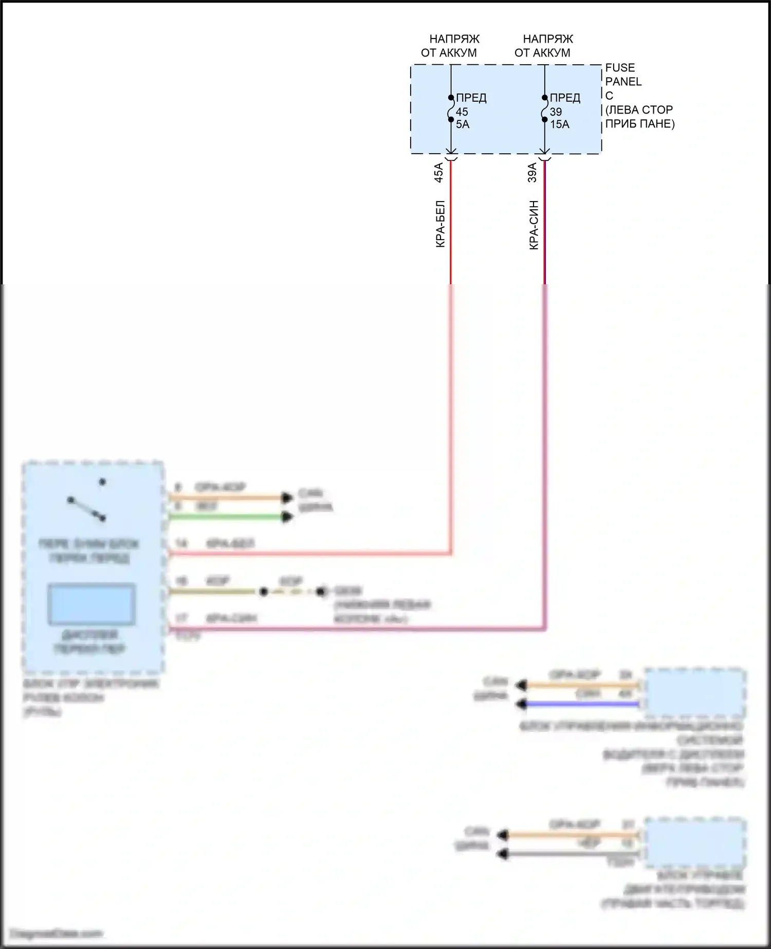 ID.4 Crozz Volkswagen I (2021-2024): Электросхема блокировки селектора 