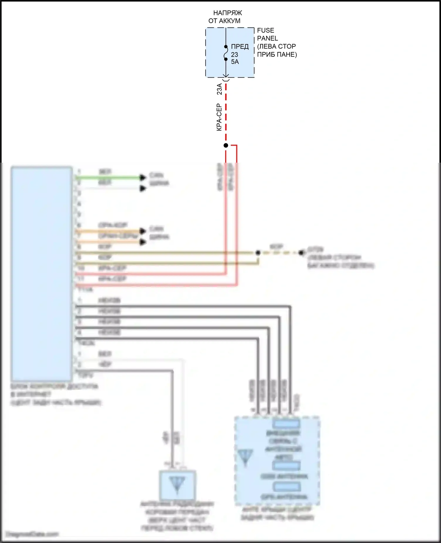 ID.4 Crozz Volkswagen I (2021-2024): Электросхема экстренного вызова 