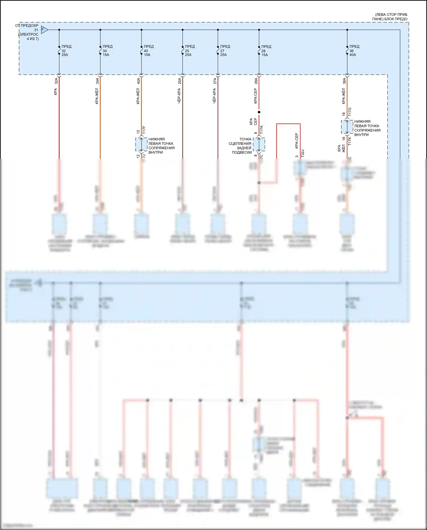 ID.4 X Volkswagen I (2020-2024): Электросхема блока предохранителей реле (5 из 7) 