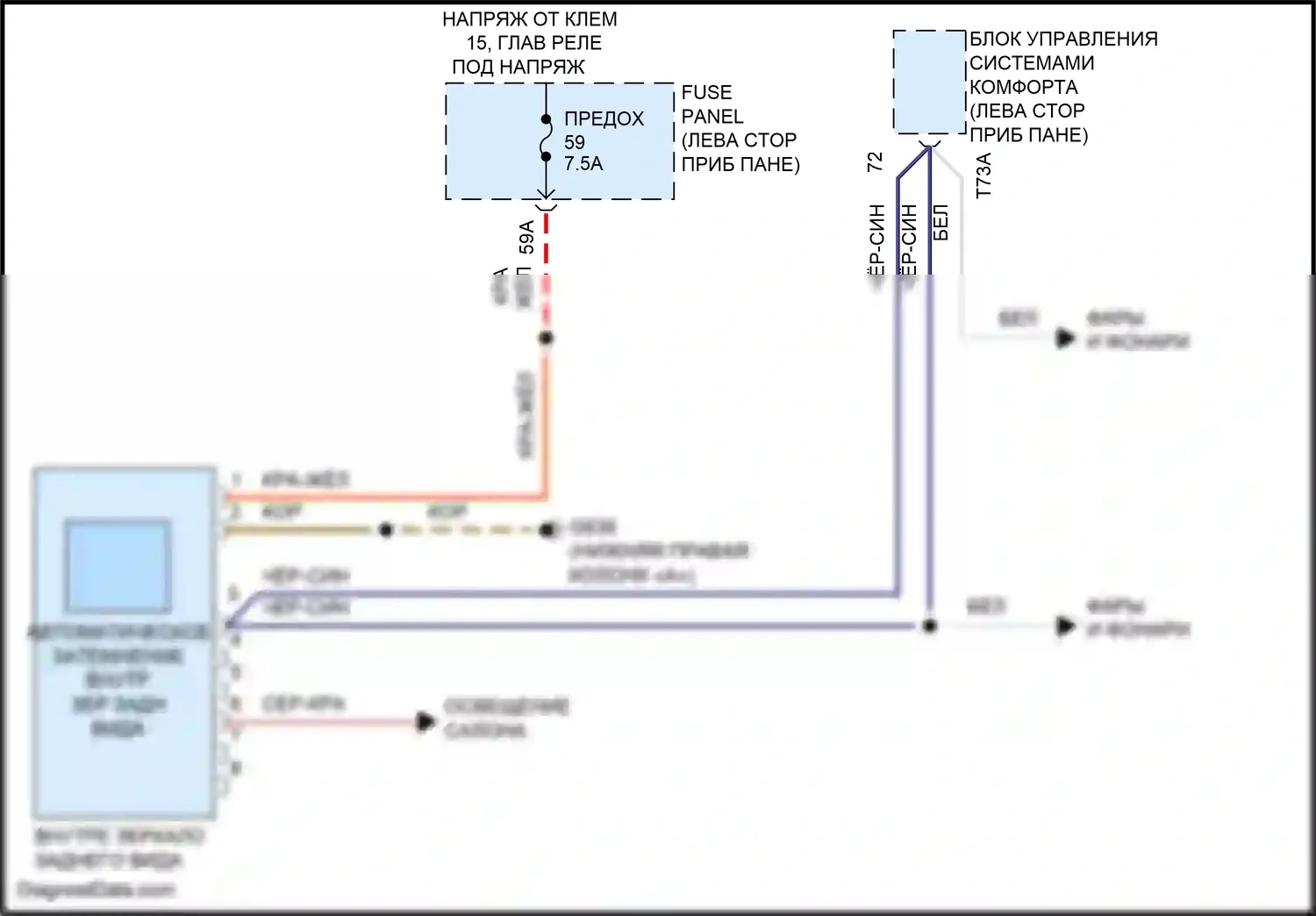 ID.4 X Volkswagen I (2020-2024): Электросхема автоматического дневного/ночного зеркала 
