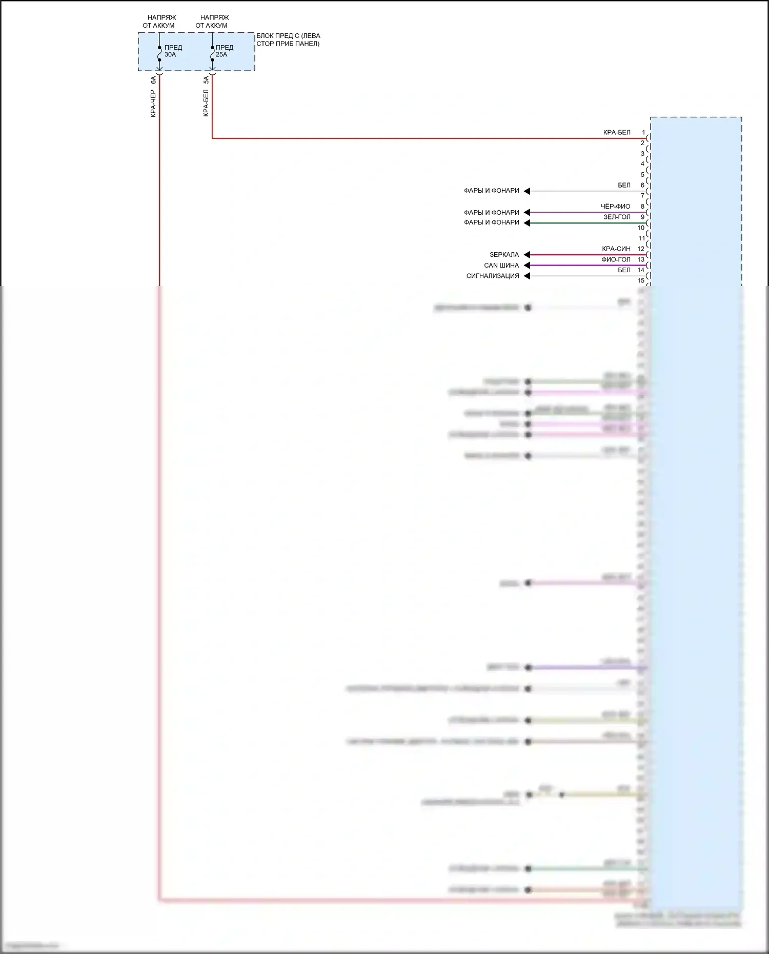 ID.4 Volkswagen I (2020-2024): Электросхема блока управления системами комфорта (2 из 2) 