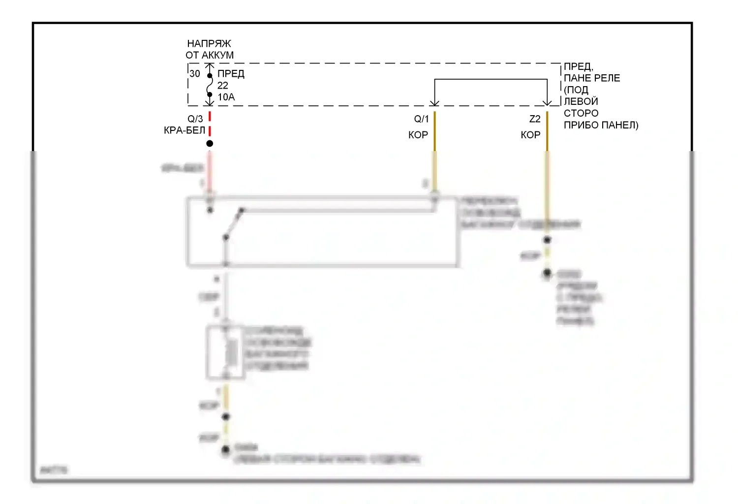 Jetta Volkswagen III (1992-1998): Электросхема разъединения багажника 