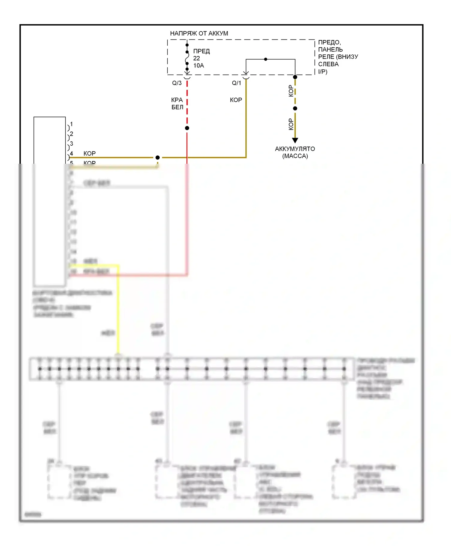 Jetta Volkswagen III (1992-1998): Can шина 