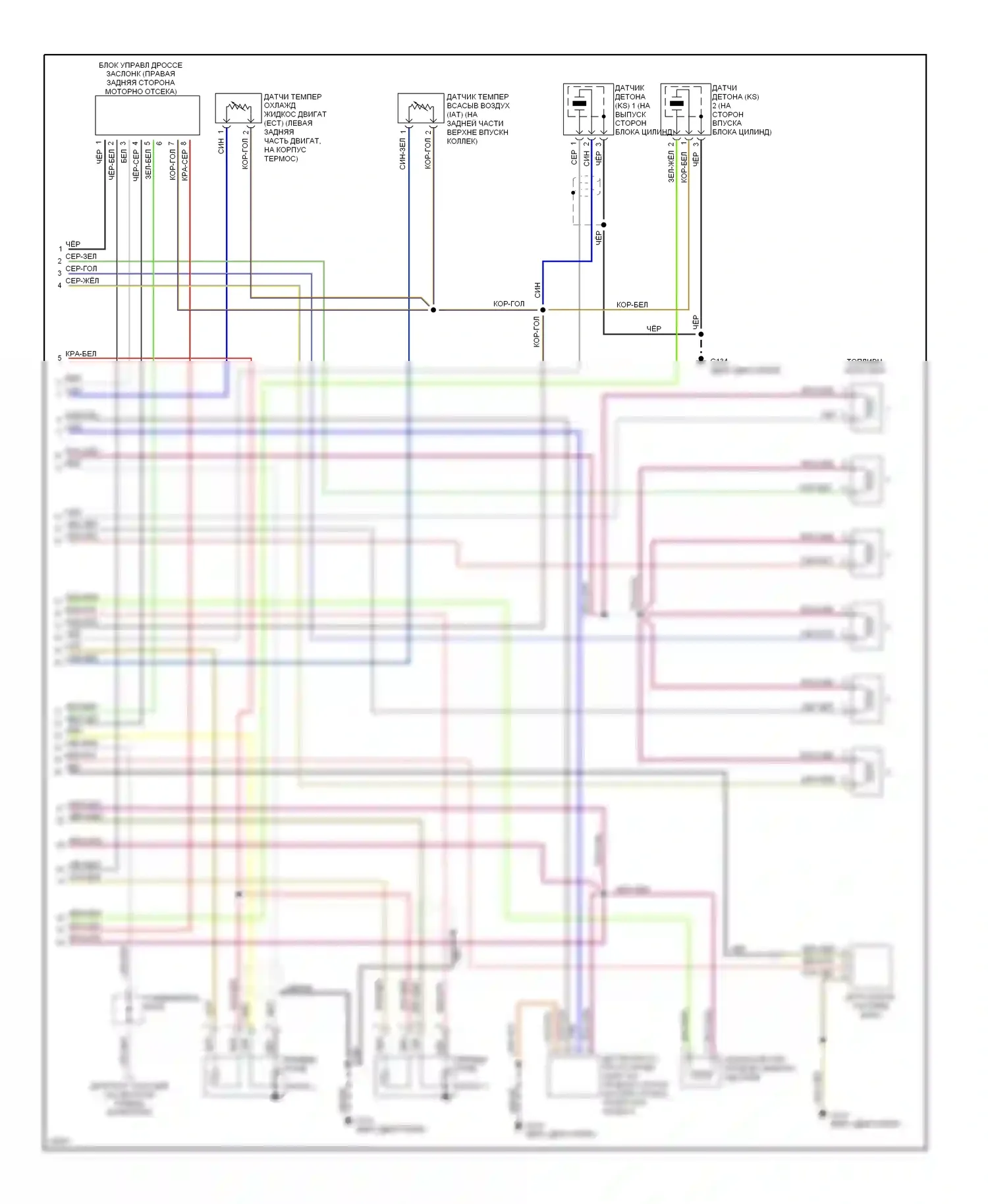 Jetta Volkswagen III (1992-1998): Электросхема двигателя 2.8ls (2 из 2) 