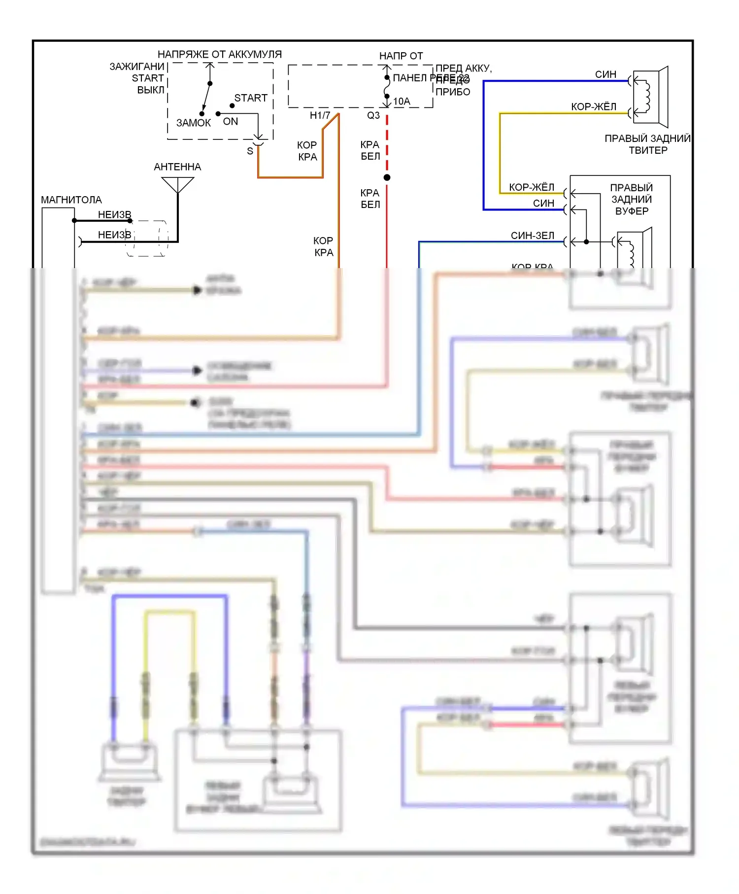 Jetta Volkswagen III (1992-1998): Магнитола электросхем 
