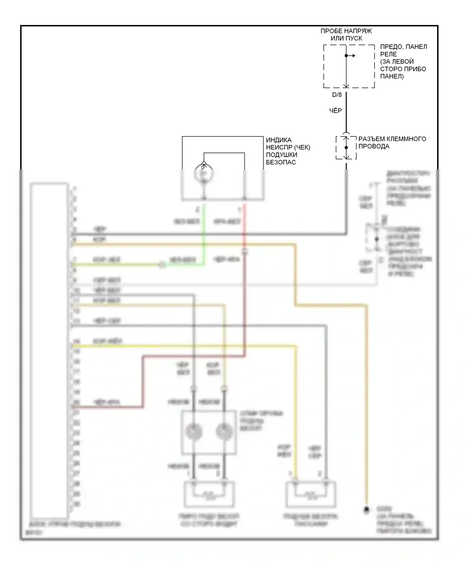 Jetta Volkswagen III (1992-1998): Электросхема подушек безопасности, поздний выпуск 