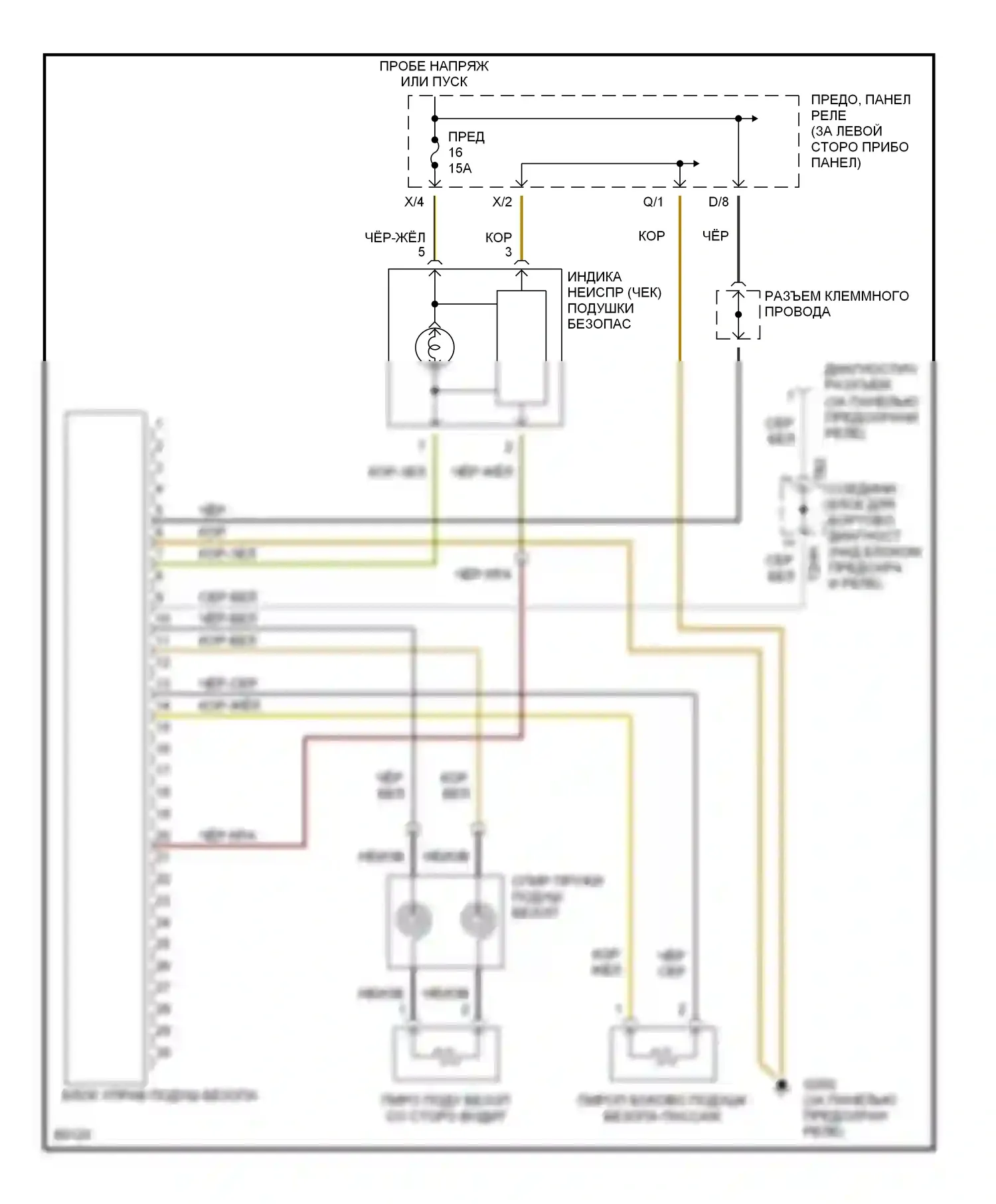 Jetta Volkswagen III (1992-1998): Электросхема подушек безопасности, ранний выпуск 