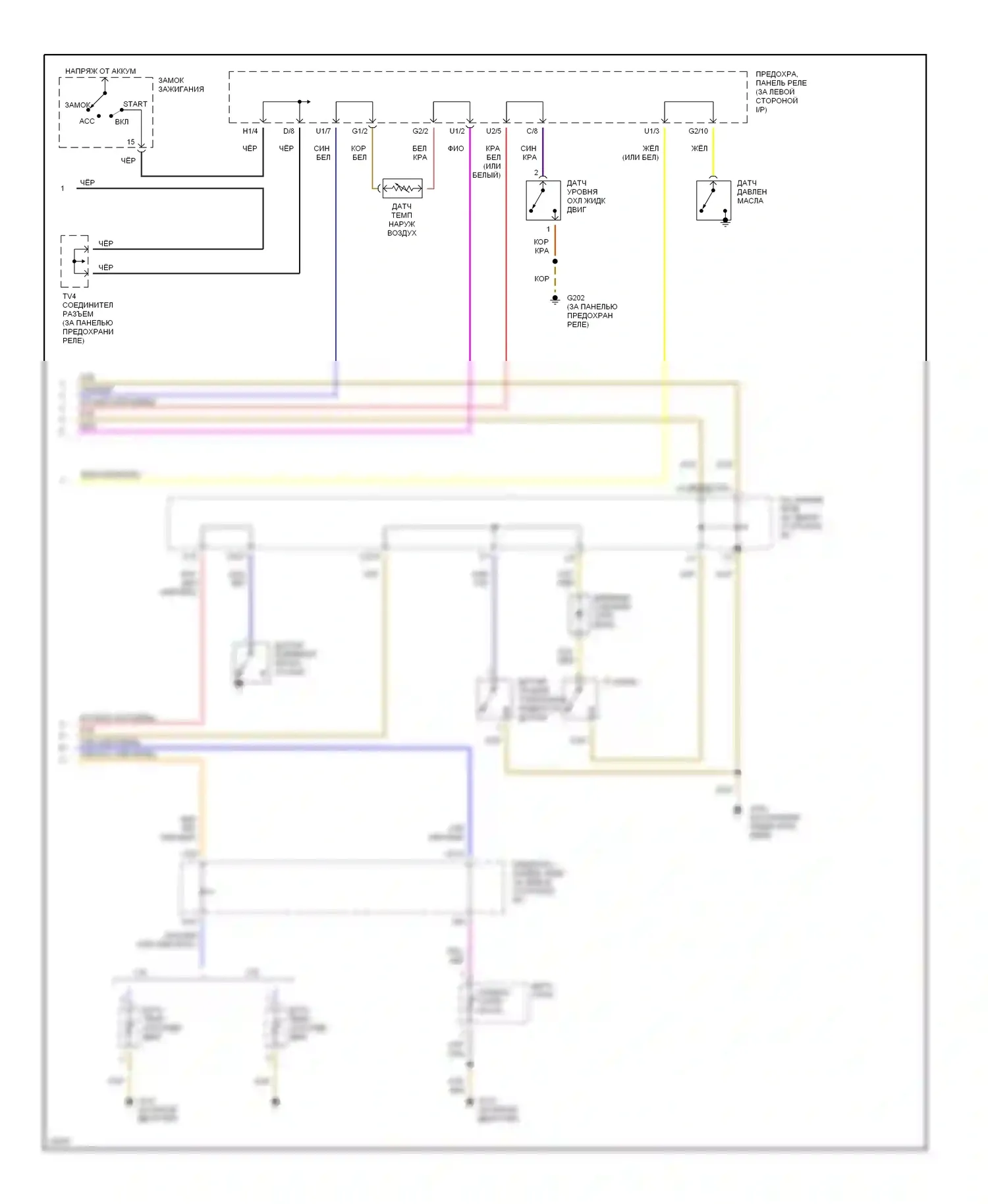 Jetta Volkswagen III (1992-1998): Электросхема приборной панели (2 из 2) 