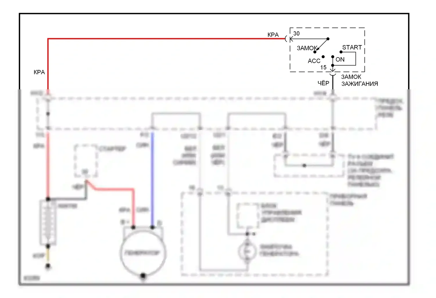 Jetta Volkswagen III (1992-1998): Электросхема генератора 