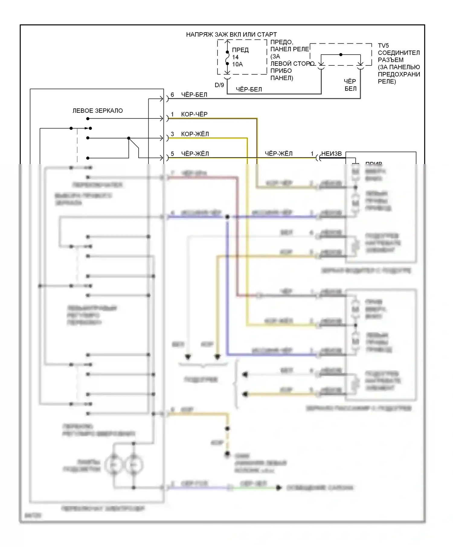 Jetta Volkswagen III (1992-1998): Электросхема силового зеркала 