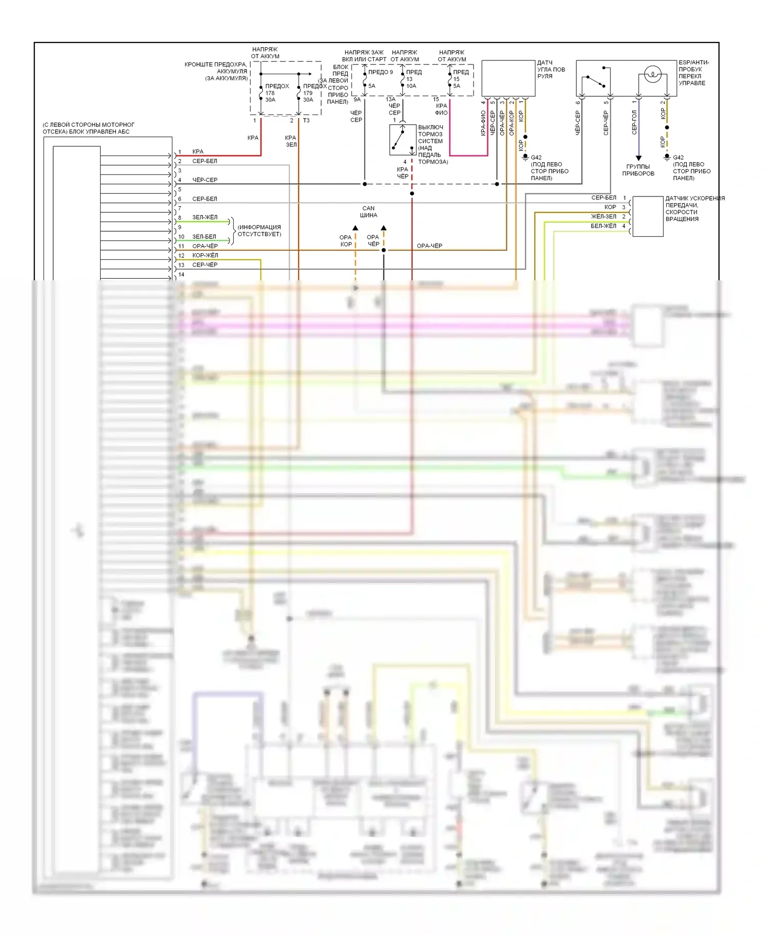 Jetta Volkswagen IV (1998-2005): Антиблокировочная система abs электросхема с курсовыми устойчивостями (esp) 