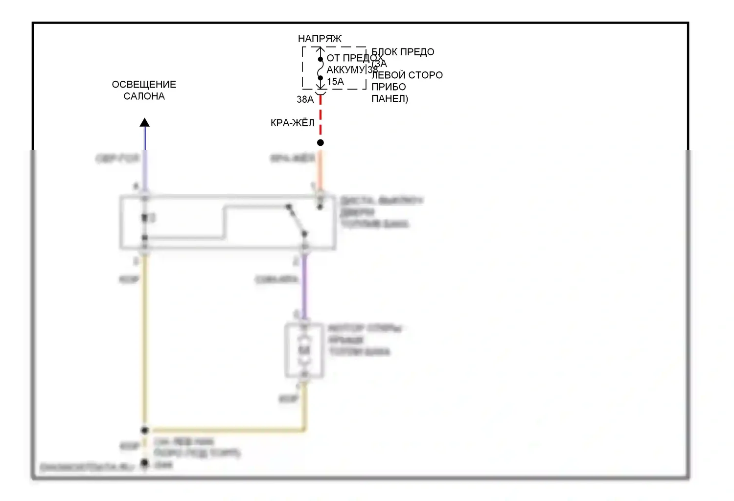 Jetta Volkswagen IV (1998-2005): Электросхема открытия лючка топливного бака 