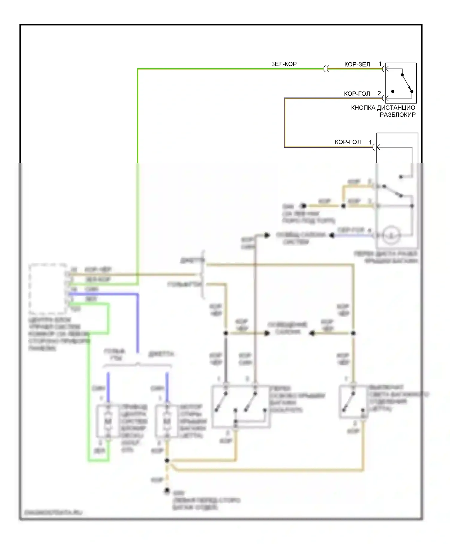 Jetta Volkswagen IV (1998-2005): Электросхема разблокировки крышки палубы 