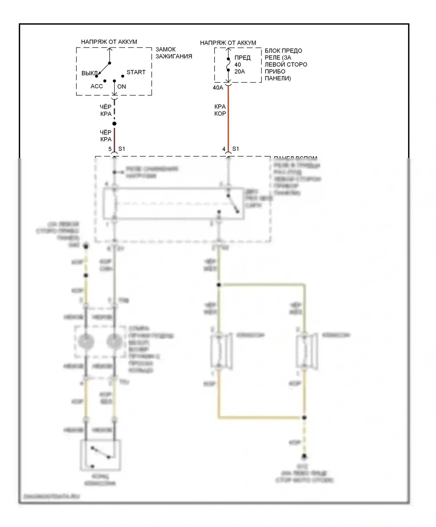 Jetta Volkswagen IV (1998-2005): Электросхема клаксона, без органов управления рулевым колесом 