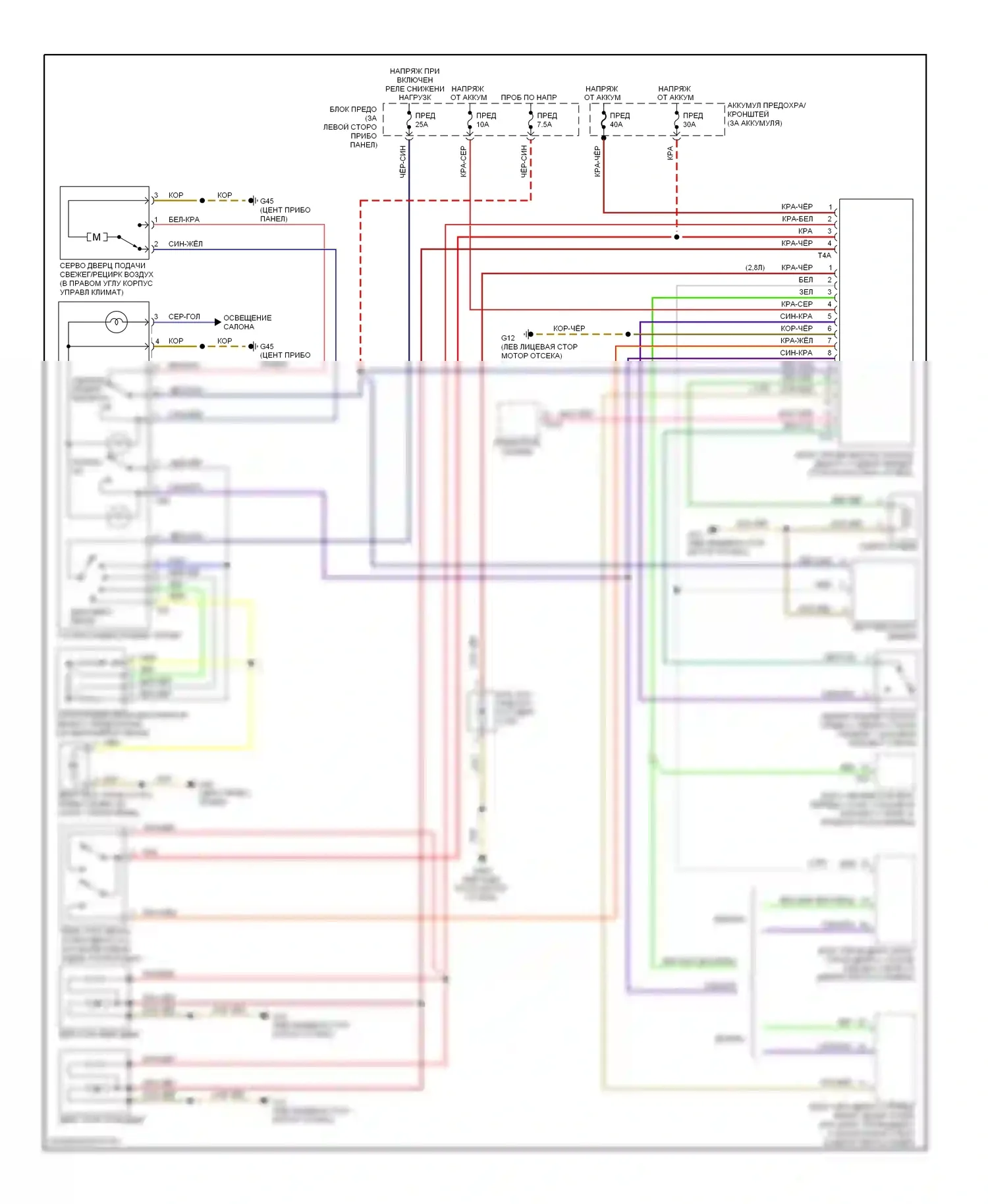 Jetta Volkswagen IV (1998-2005): Электросхема ручного кондиционера 