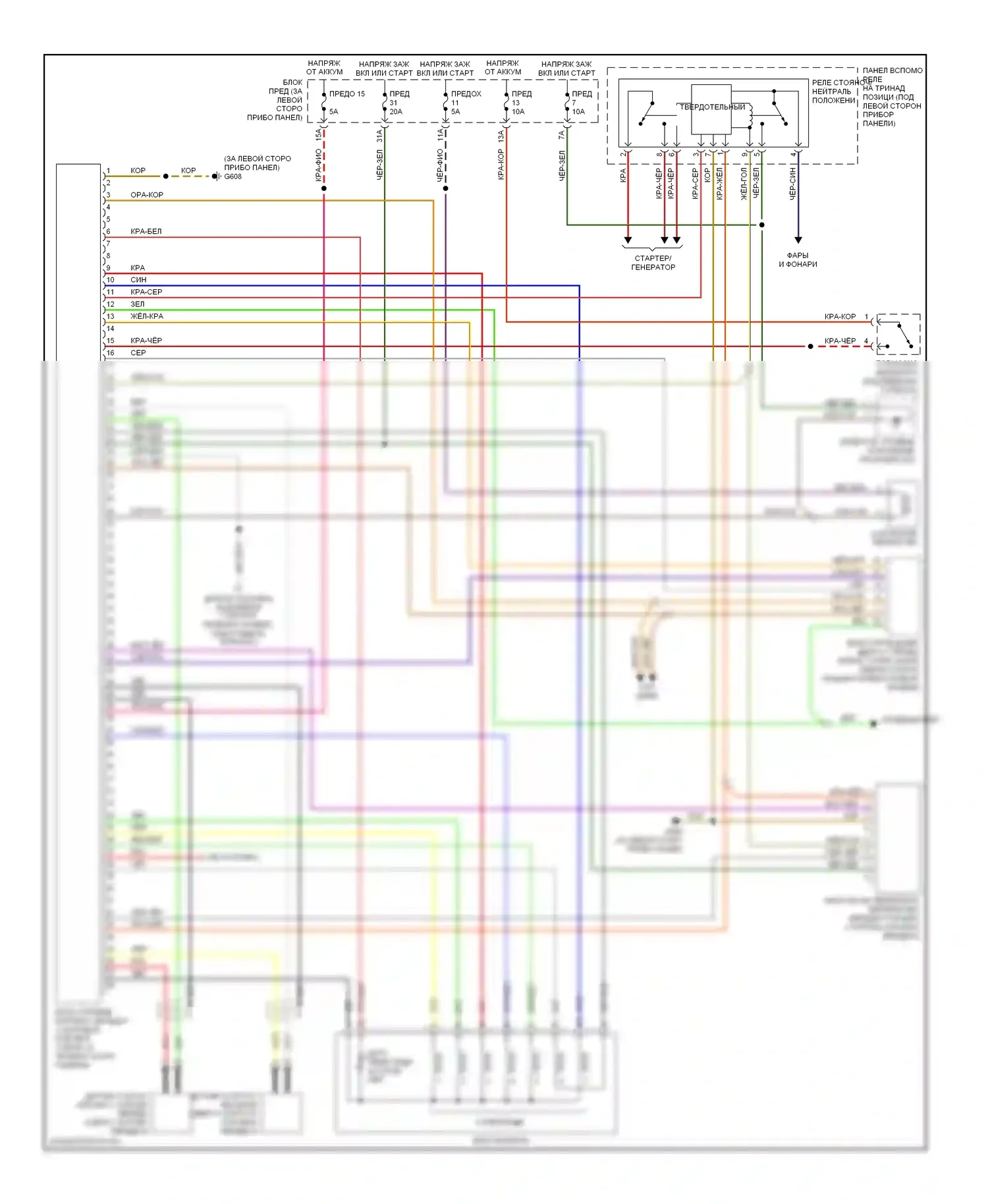 Jetta Volkswagen IV (1998-2005): 1,9л турбодизеля, электросхема автоматической коробки передач 