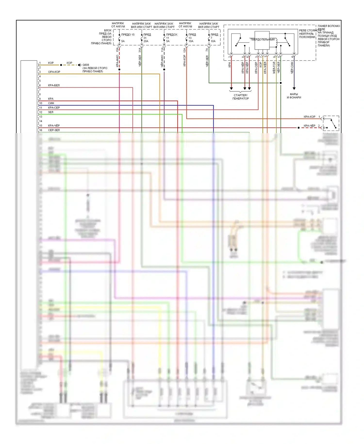 Jetta Volkswagen IV (1998-2005): 2.0л, электросхема акпп 