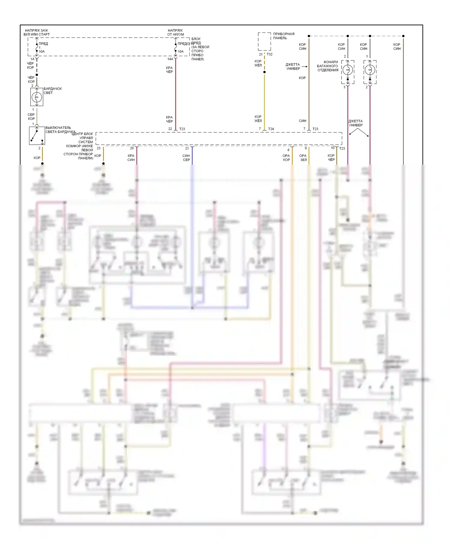 Jetta Volkswagen IV (1998-2005): Электросхема освещения салона 