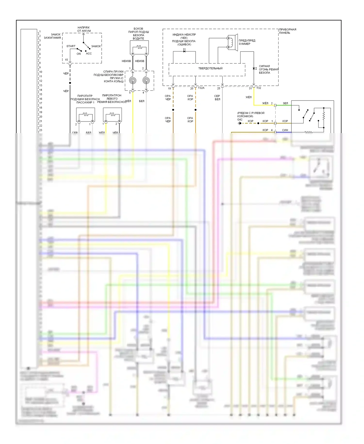 Jetta Volkswagen IV (1998-2005): Электросхема подушек безопасности 