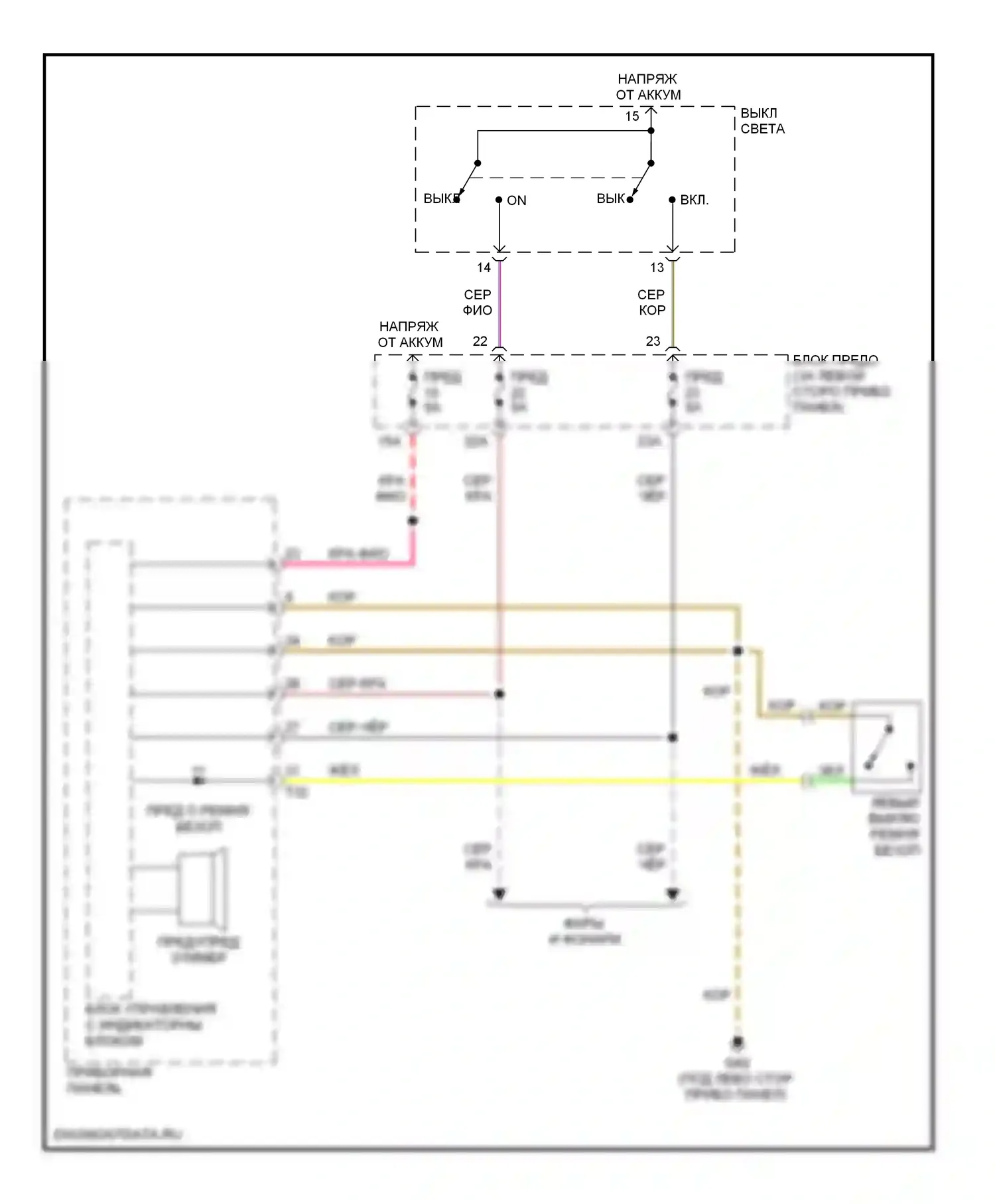 Jetta Volkswagen IV (1998-2005): Электросхема помощников водителя 