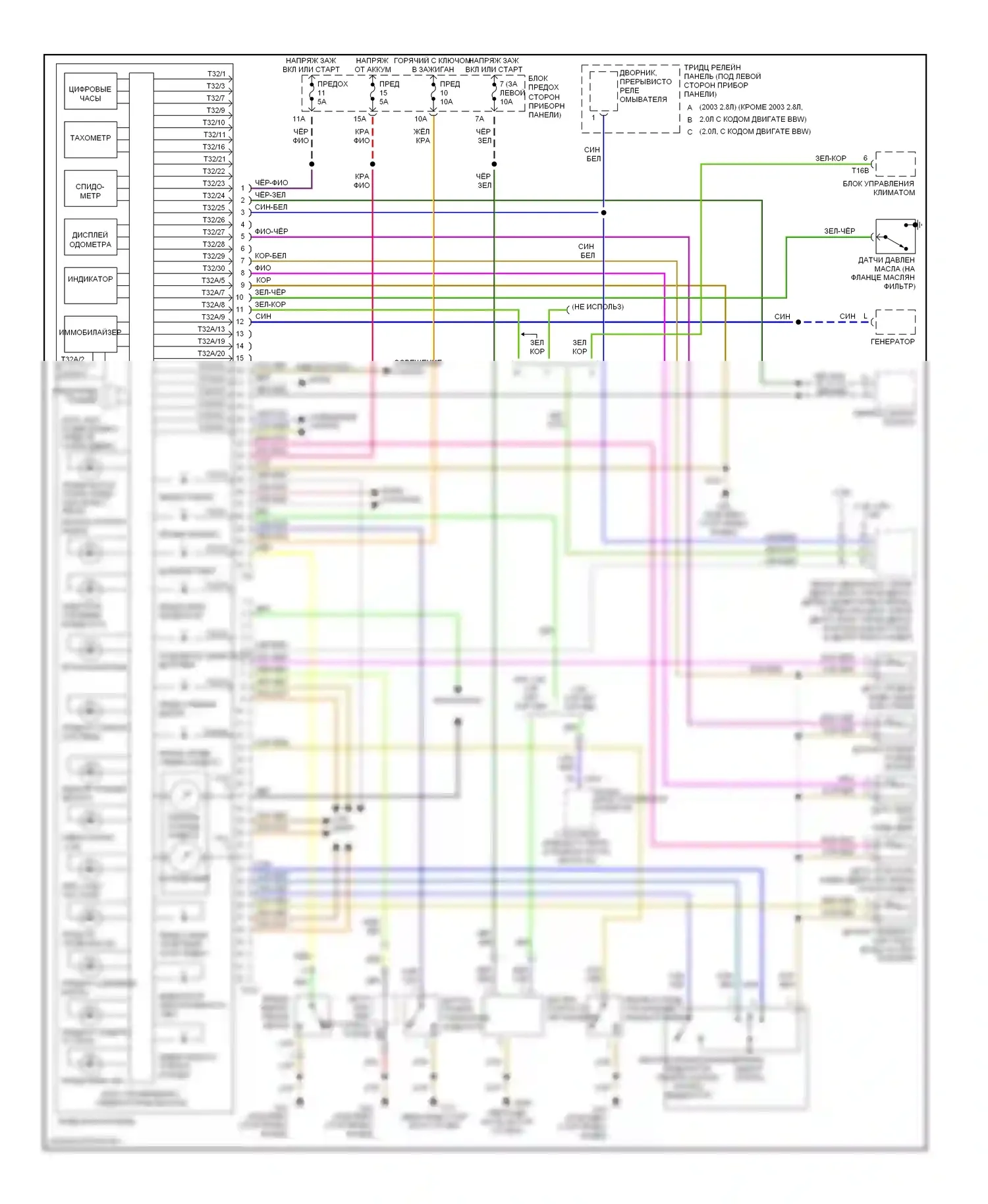 Jetta Volkswagen IV (1998-2005): Электросхема приборной панели 
