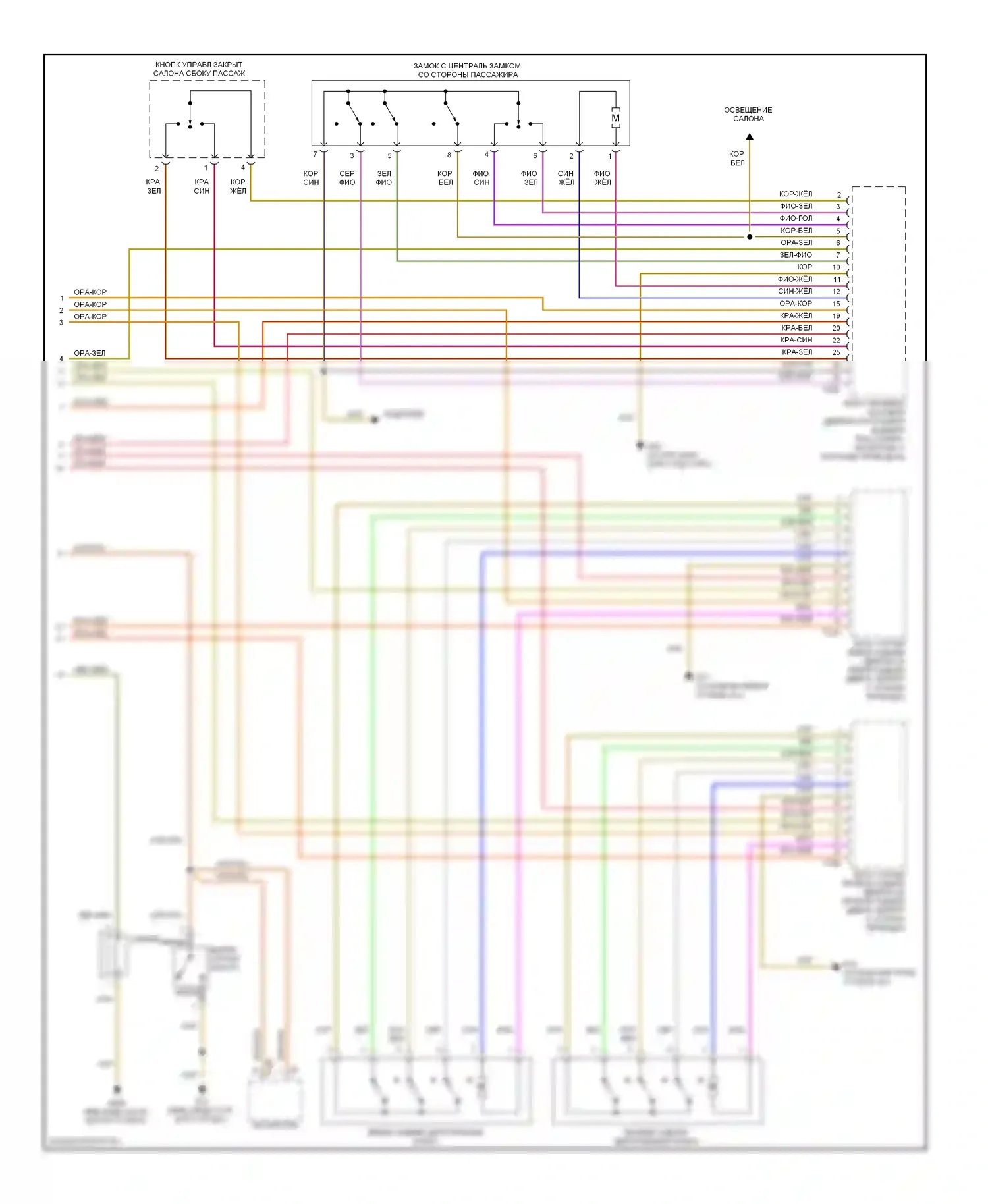 Jetta Volkswagen IV (1998-2005): Сигнализации электросхема, седан (2 из 2) 