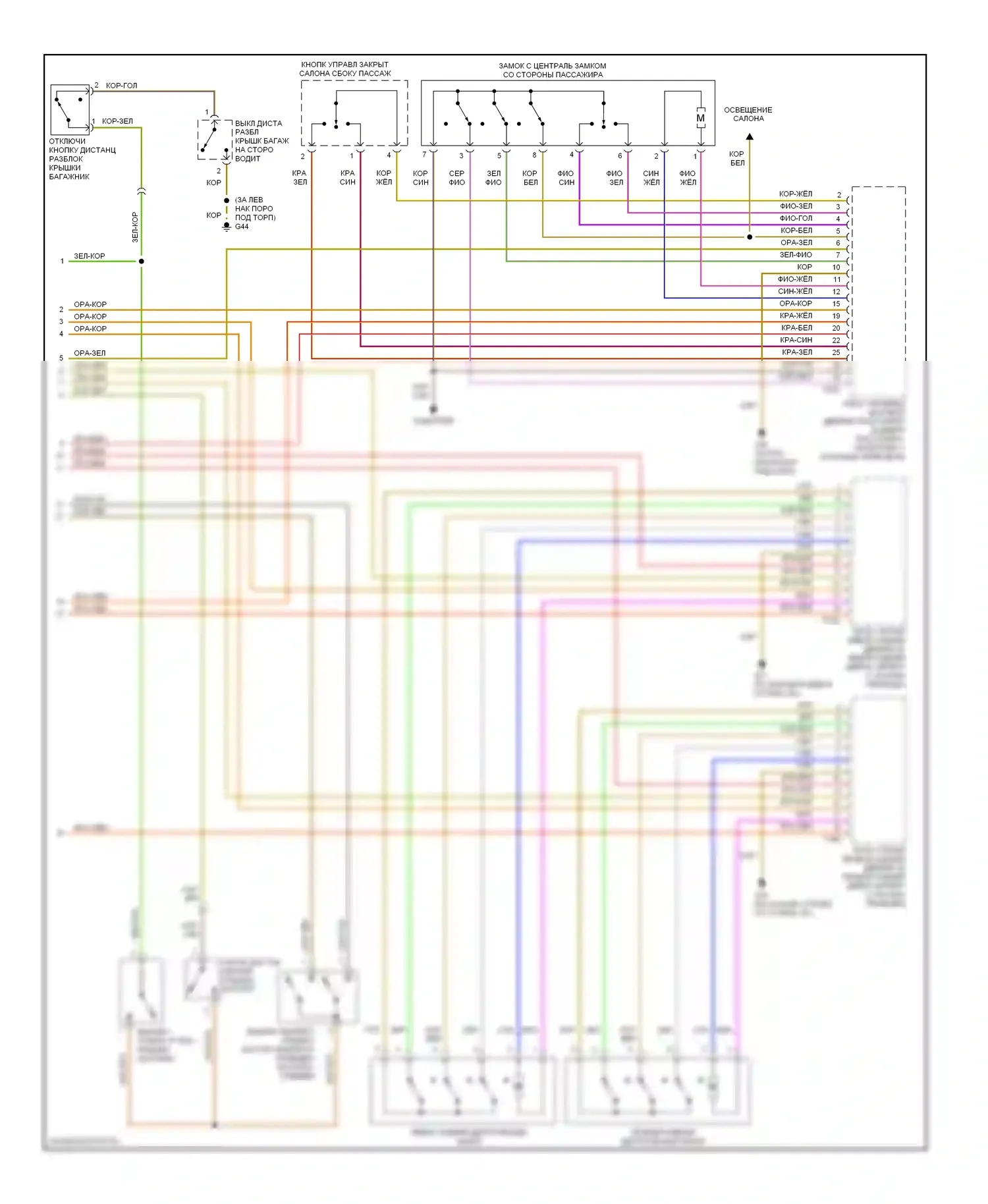 Jetta Volkswagen IV (1998-2005): Сигнализации электросхема, вагон (2 из 2) 