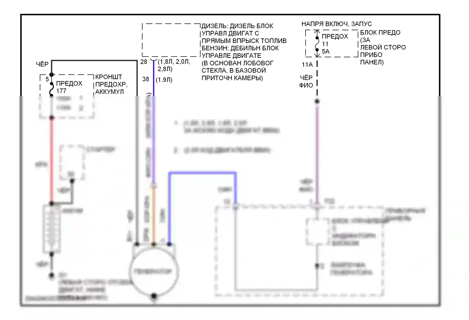 Jetta Volkswagen IV (1998-2005): Электросхема генератора 