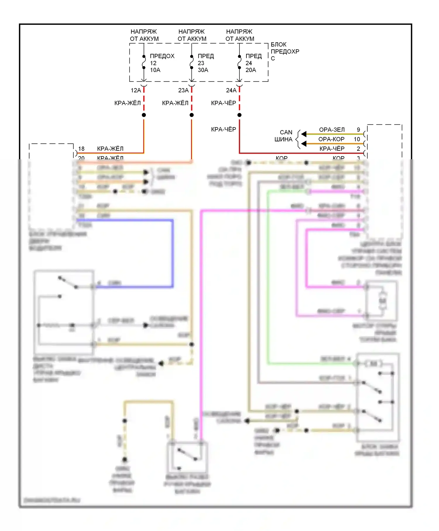 Jetta Volkswagen V (2005-2011): Электросхема открытия багажника и лючка топливного бака, вагон 