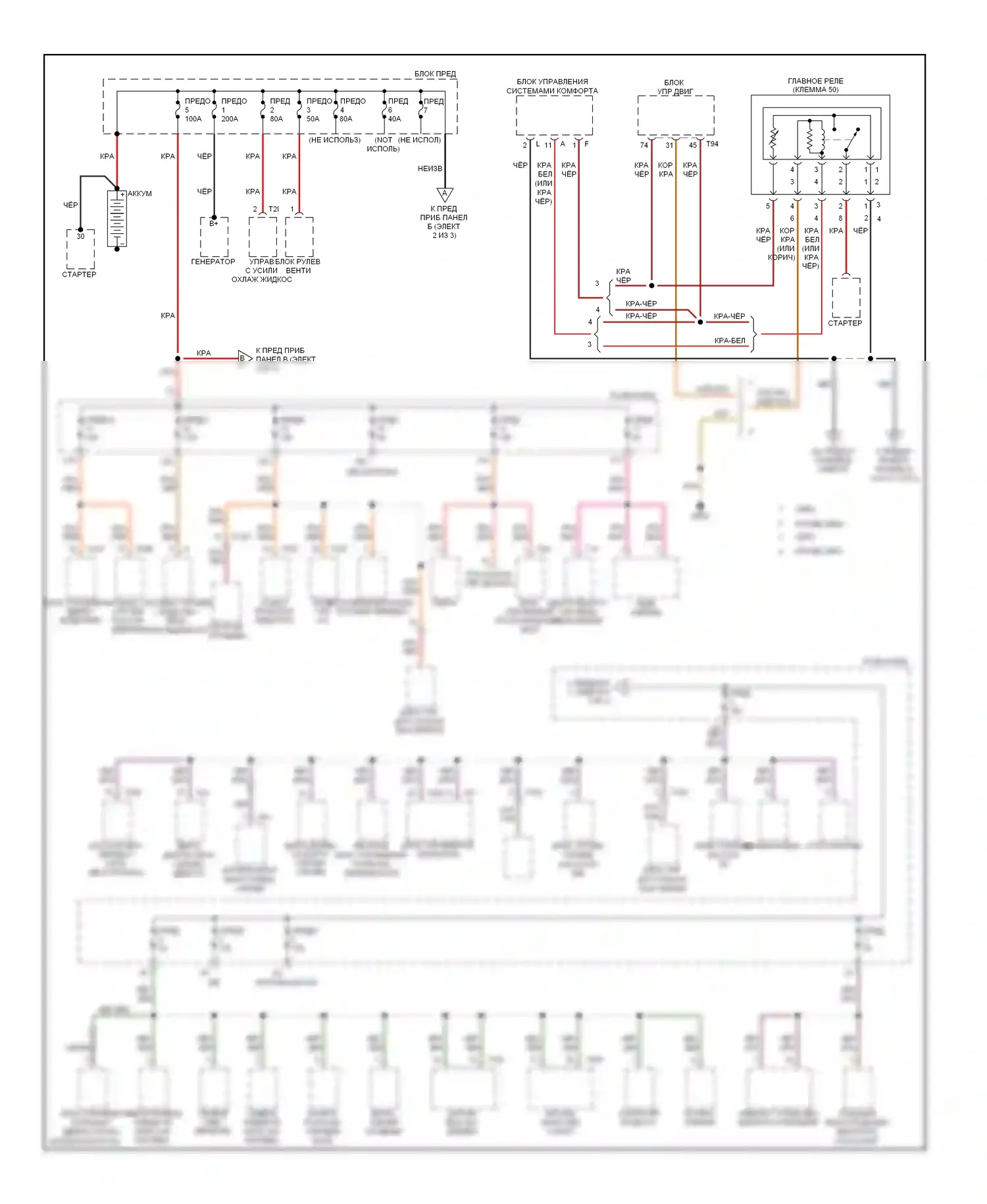 Jetta Volkswagen V (2005-2011): Электросхема блока предохранителей реле (1 из 3) 