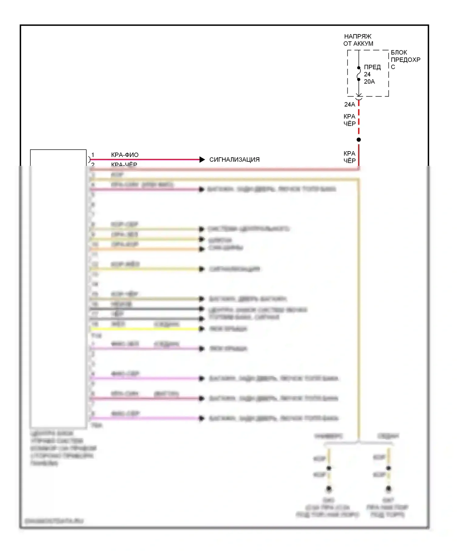 Jetta Volkswagen V (2005-2011): Принципиальная электросхема центрального блока управления системой комфорта 