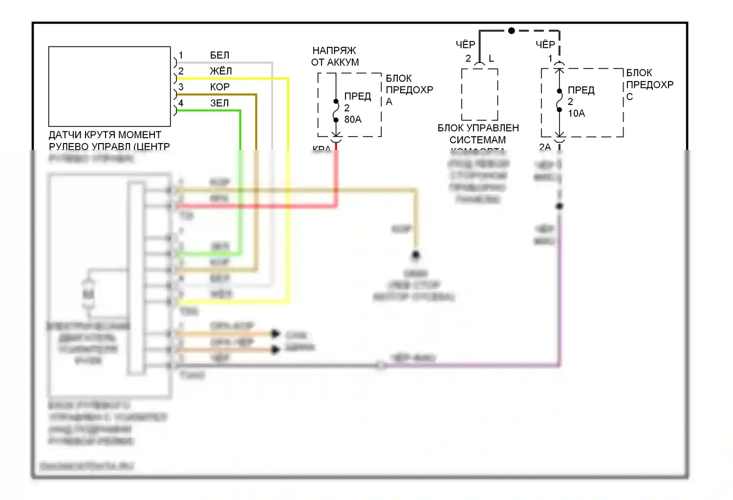 Jetta Volkswagen V (2005-2011): Электросхема электроусилителя руля 