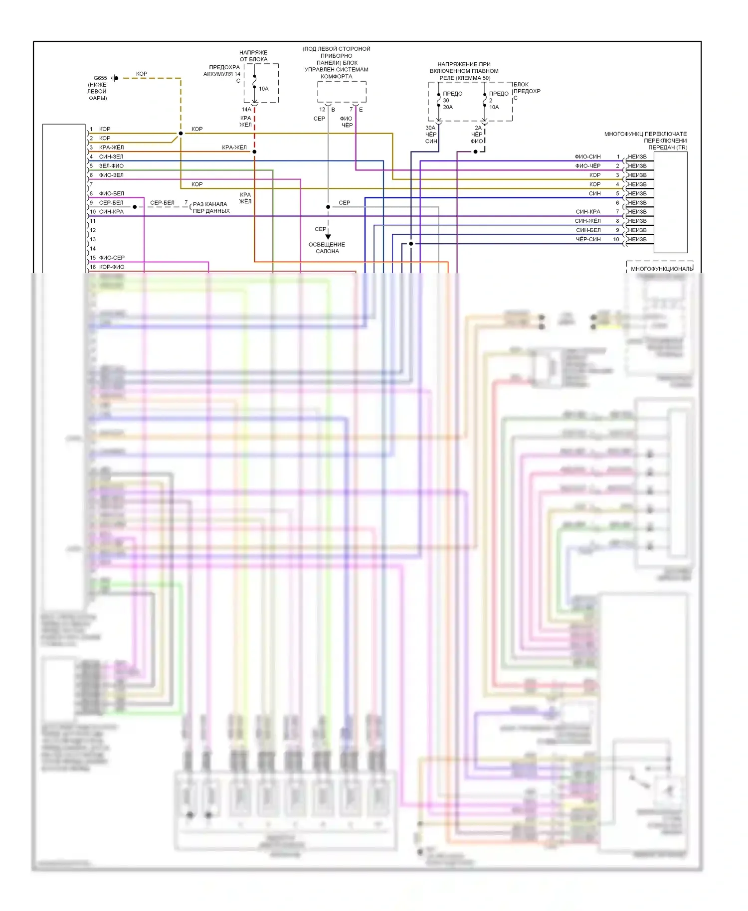Jetta Volkswagen V (2005-2011): Электросхема автоматической коробки передач 