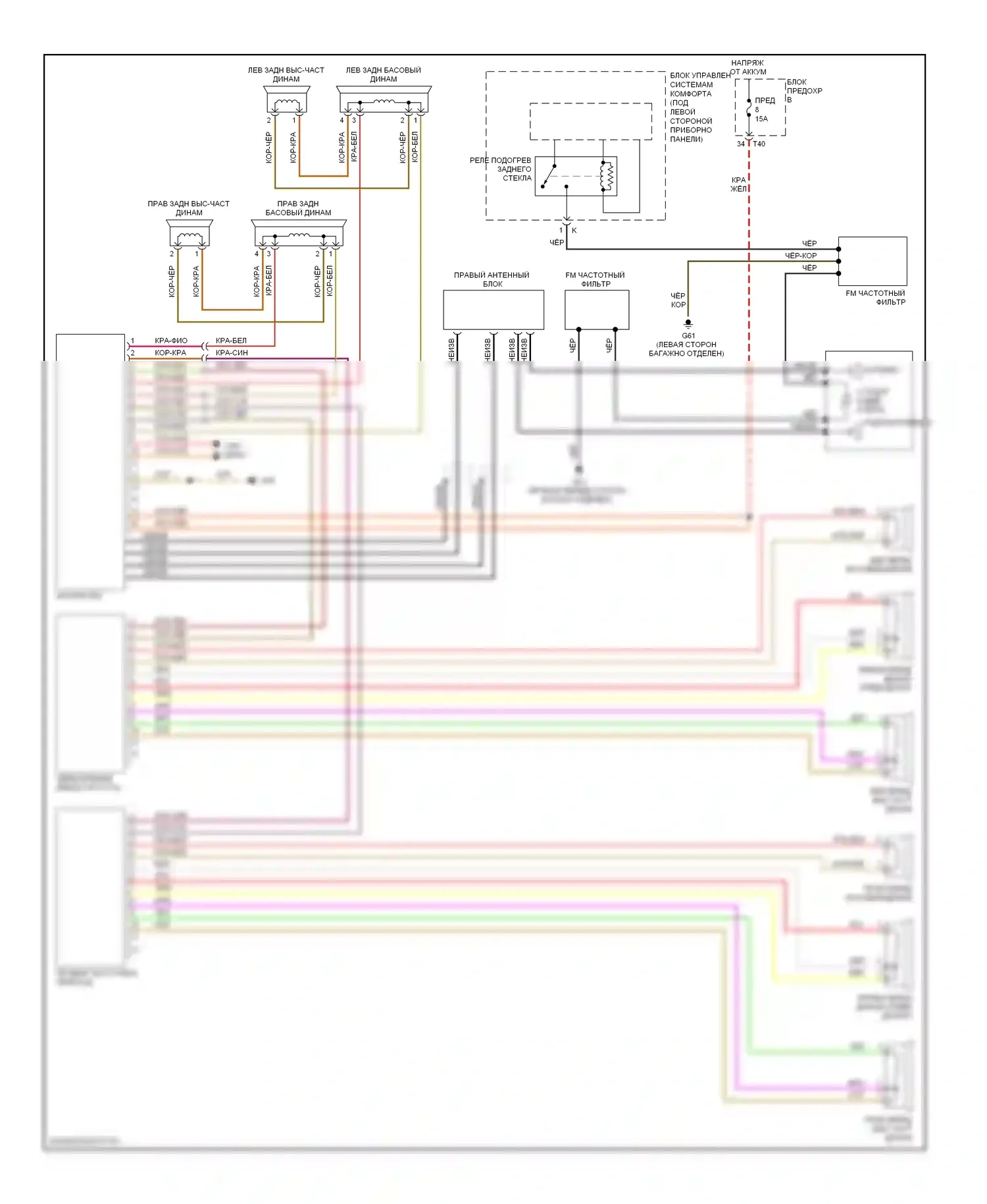 Jetta Volkswagen V (2005-2011): Электросхема базовой магнитолы 