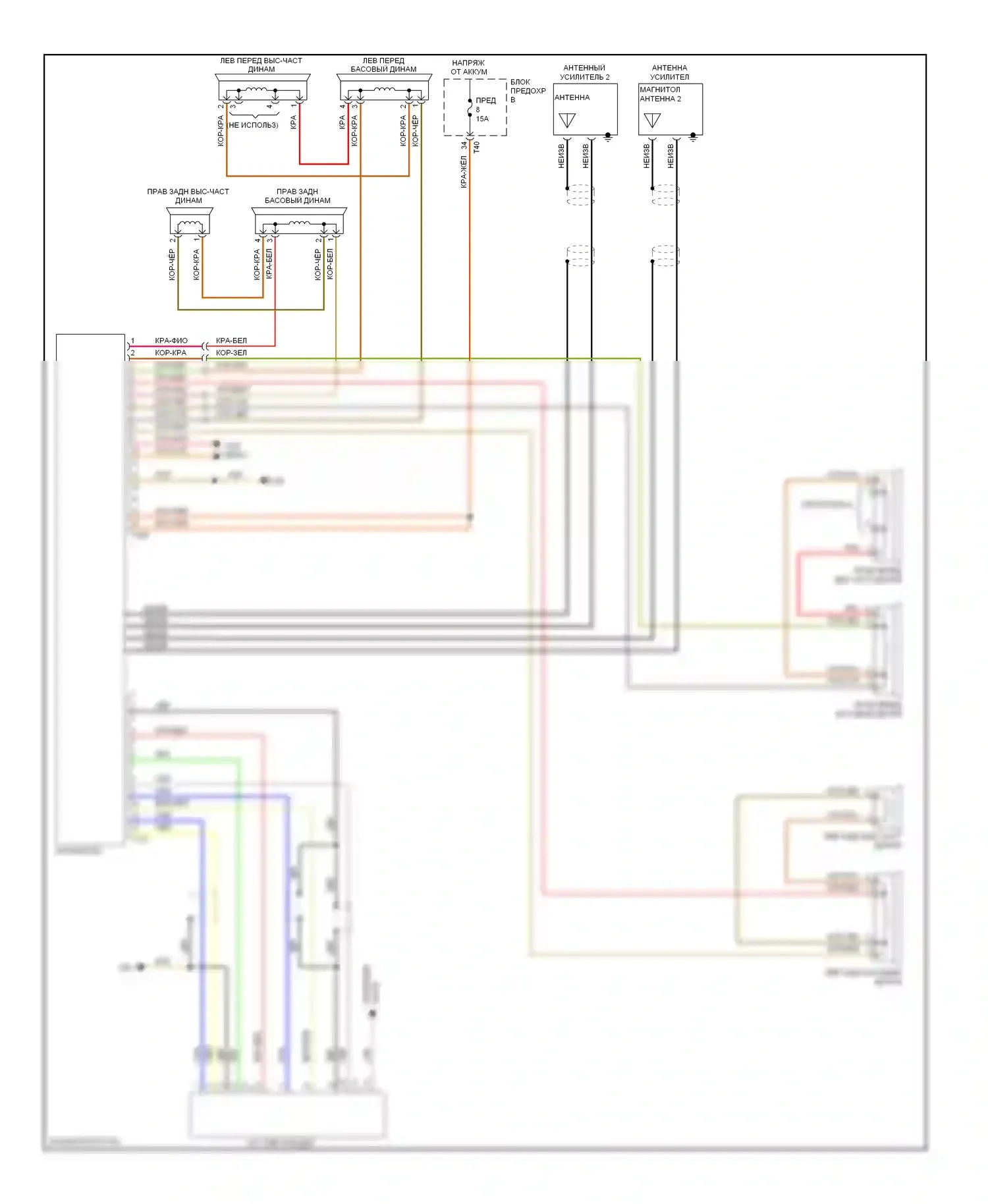 Jetta Volkswagen V (2005-2011): Электросхема магнитолы 