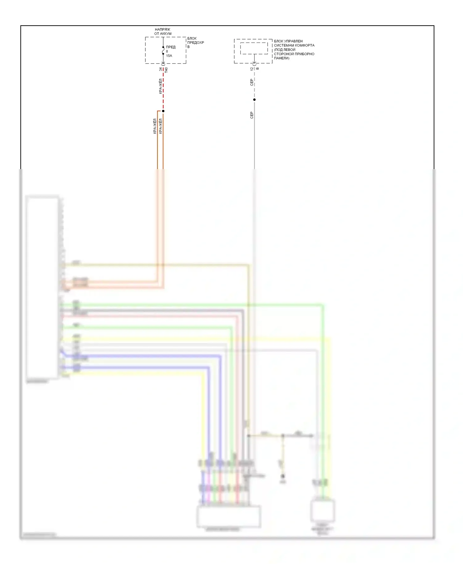 Jetta Volkswagen V (2005-2011): Электросхема плеера ipod 