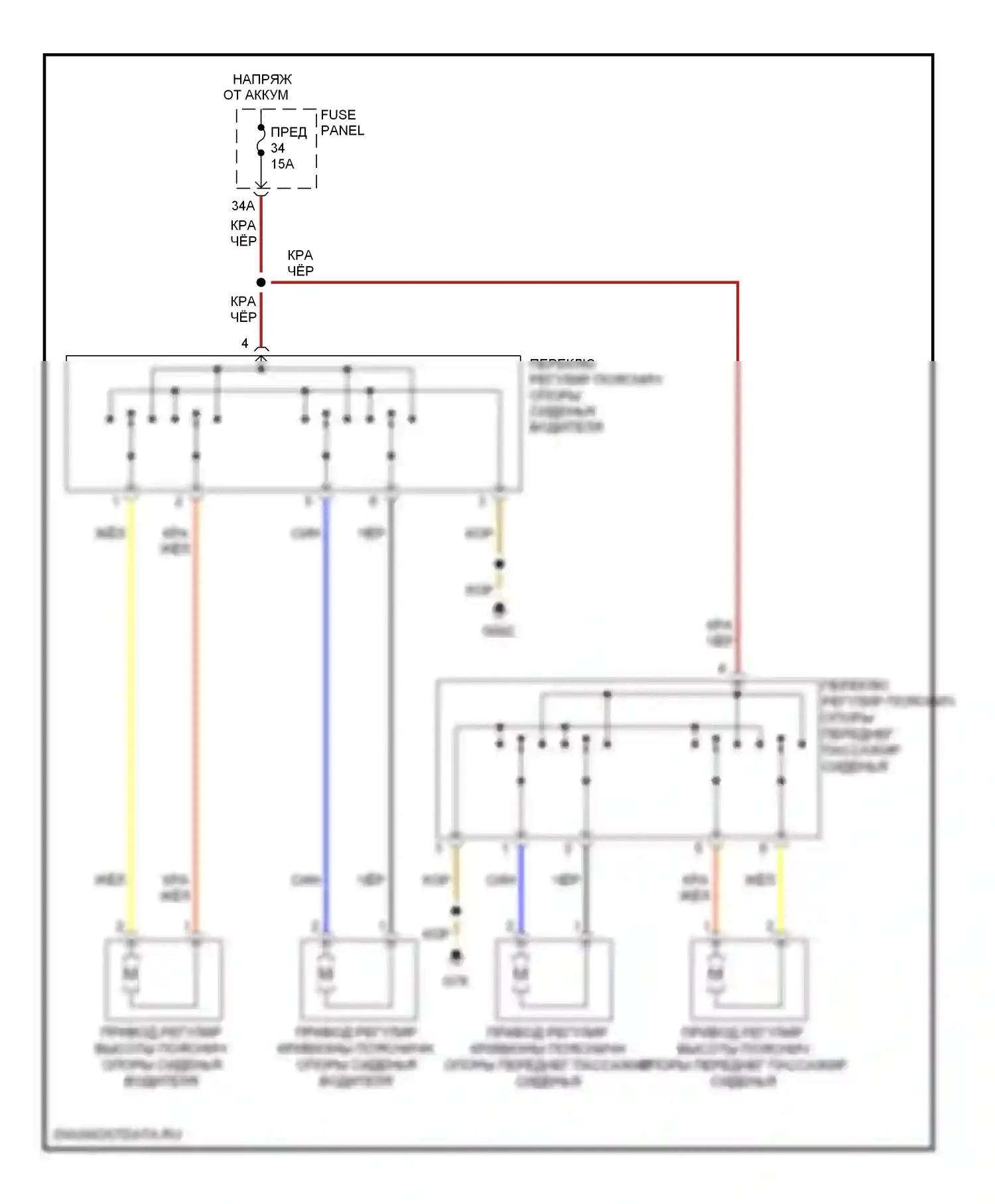 Jetta Volkswagen V (2005-2011): Поясничная электросхема 