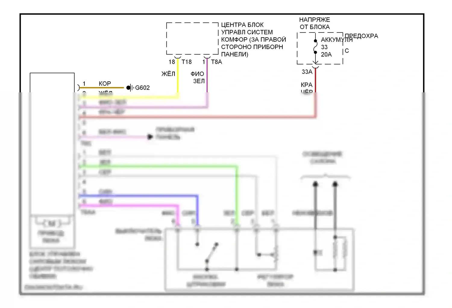 Jetta Volkswagen V (2005-2011): Электросхема люка, седан 