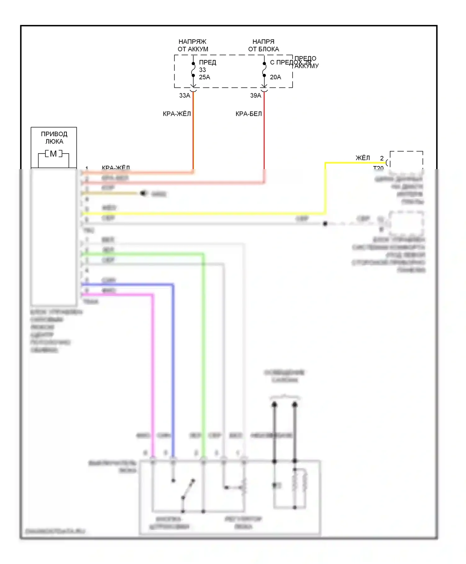Jetta Volkswagen V (2005-2011): Электросхема люка, вагон 