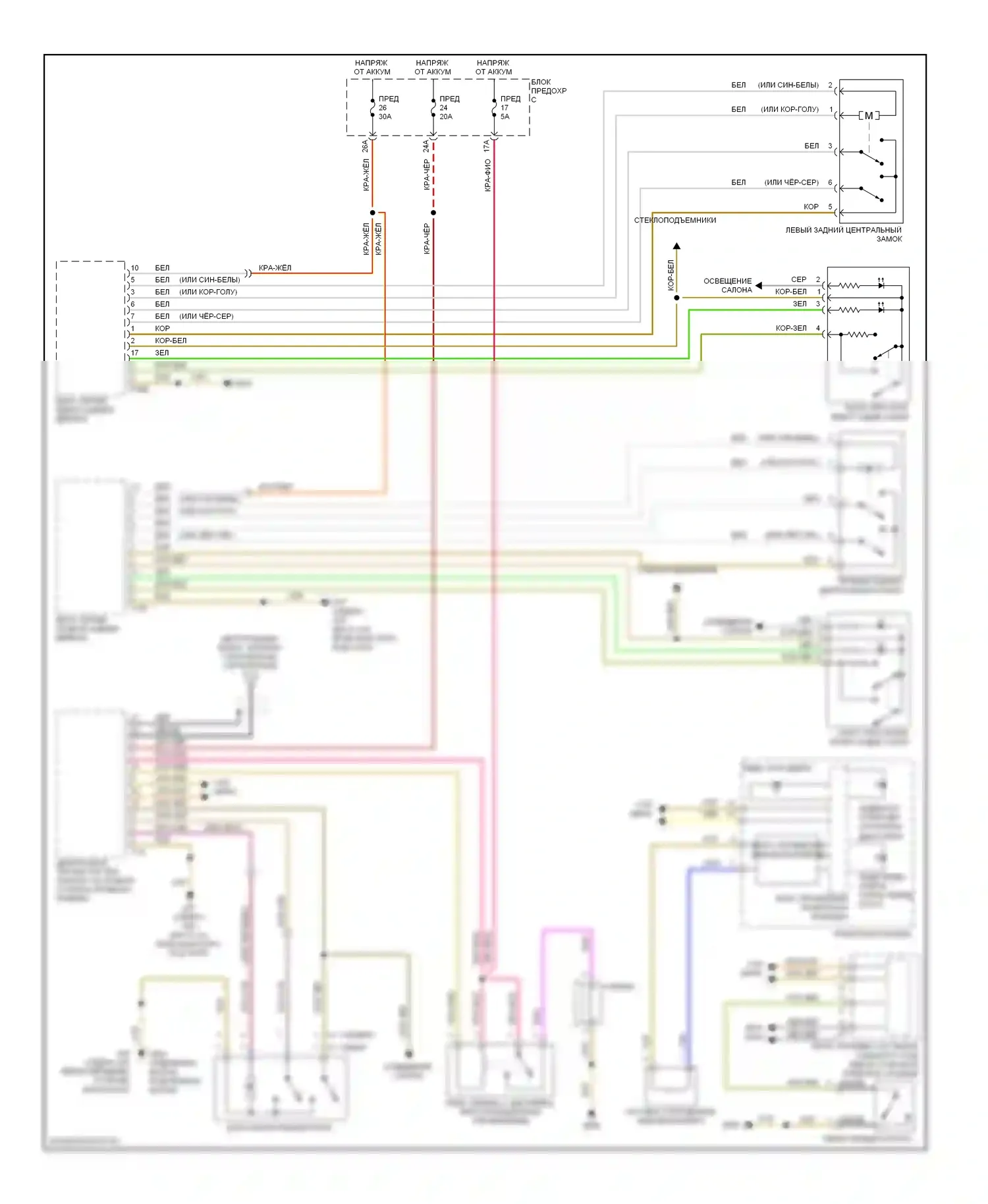Jetta Volkswagen V (2005-2011): Электросхема центрального замка (2 из 2) 