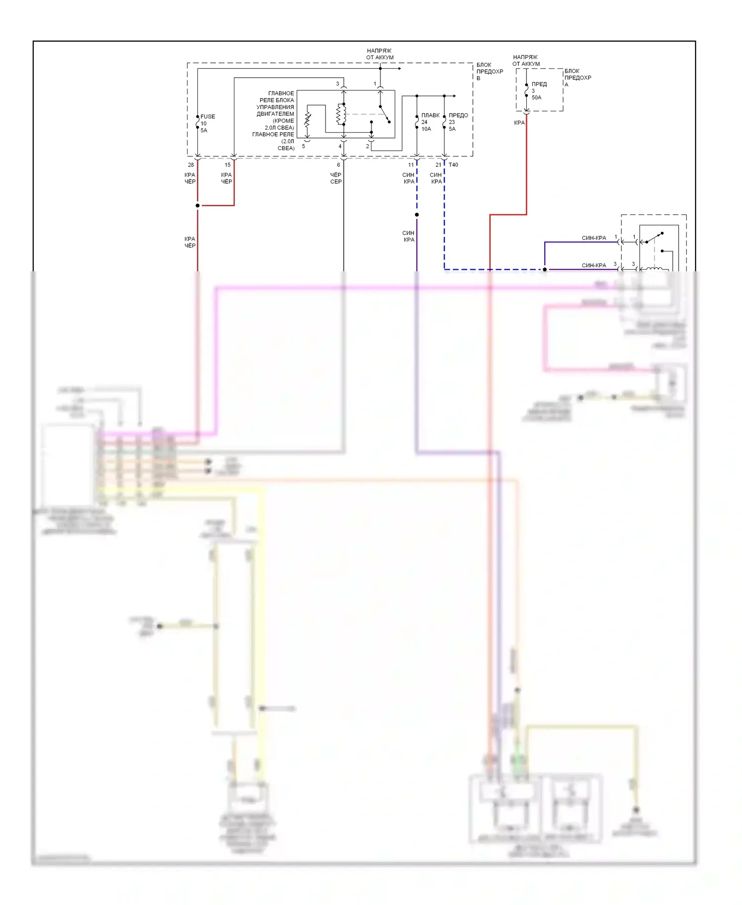 Jetta Volkswagen V (2005-2011): Электросхема вентилятора охлаждения 