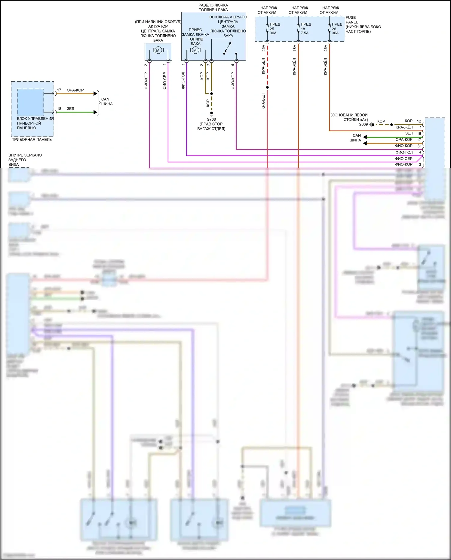 Jetta Volkswagen VII рестайлинг (2021-2024): Электросхема открытия багажника и лючка топливного бака 
