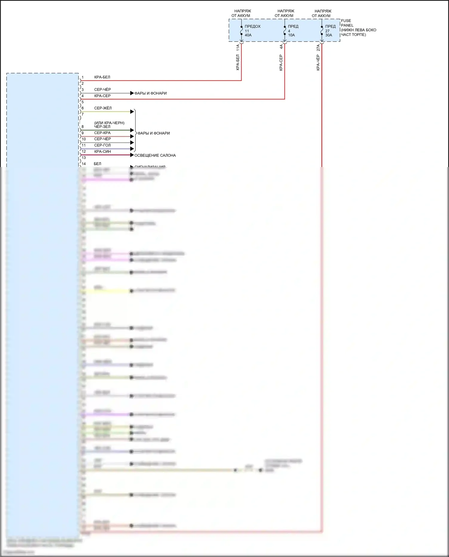 Jetta Volkswagen VII рестайлинг (2021-2024): Электросхема блока управления системами комфорта (1 из 2) 